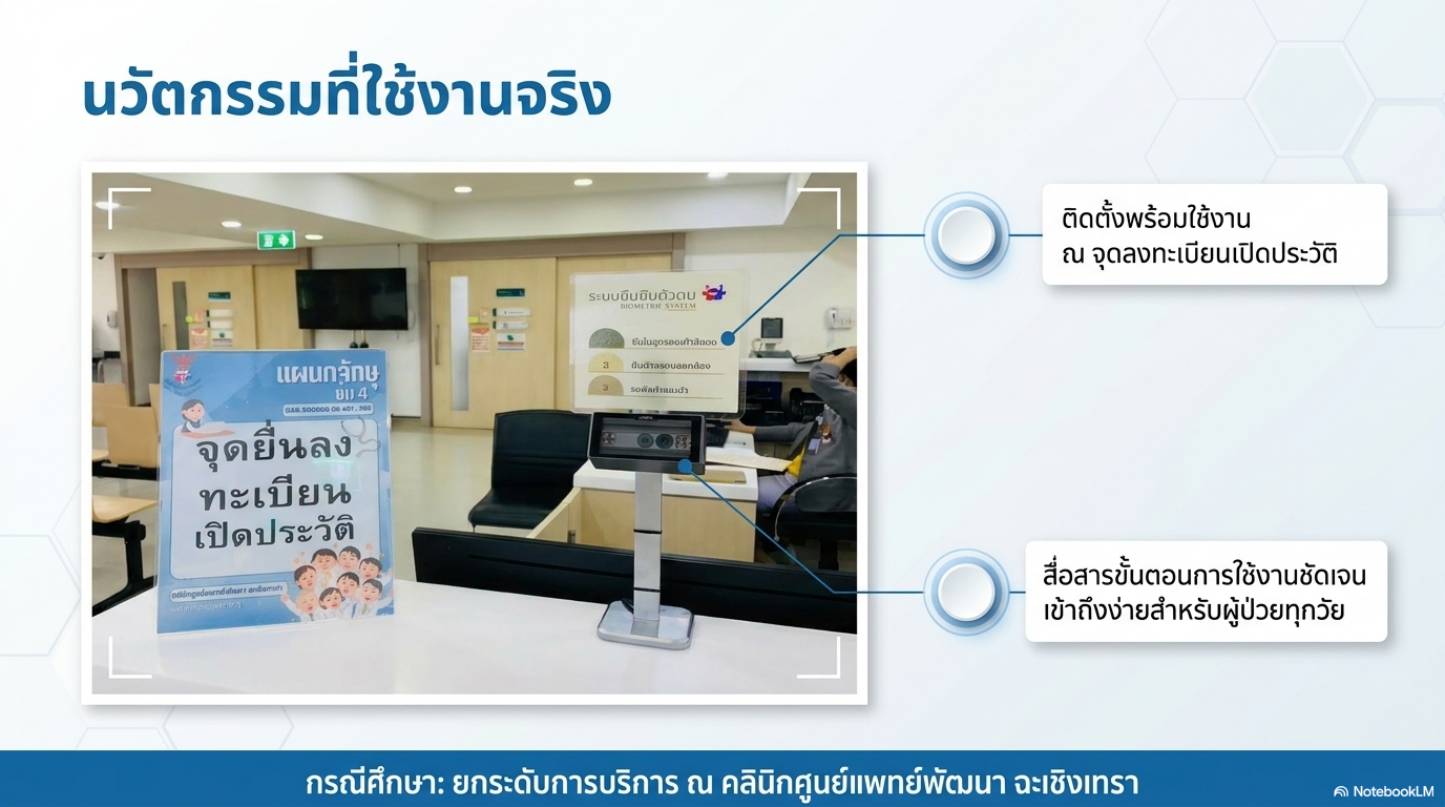 จุดยืนลงทะเบียนเปิดประวัติพร้อมเครื่องสแกน